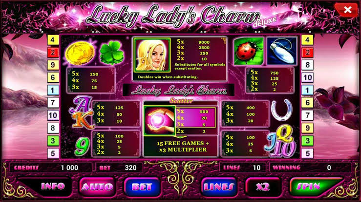 Tips & Trik Slot Lucky Lady Charm Deluxe